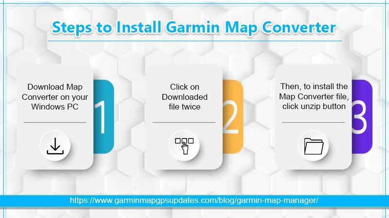 steps to install garmin map manager infographics