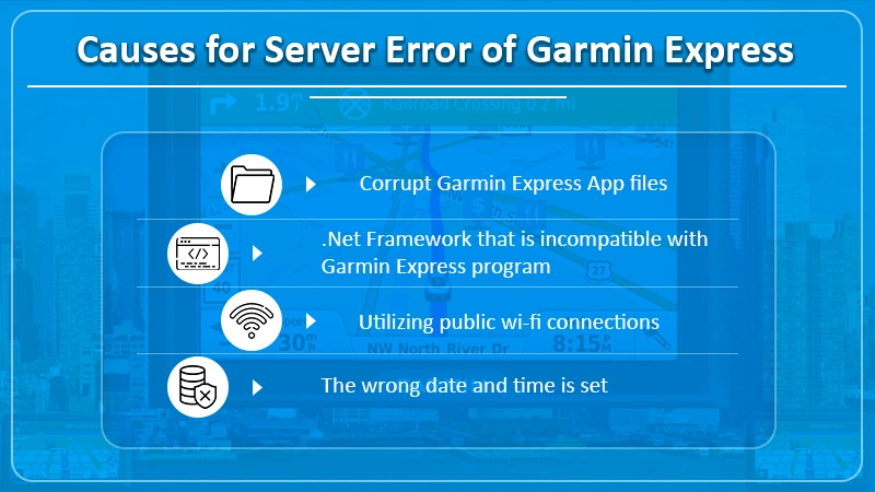 Causes for Server Error of Garmin Express infographics